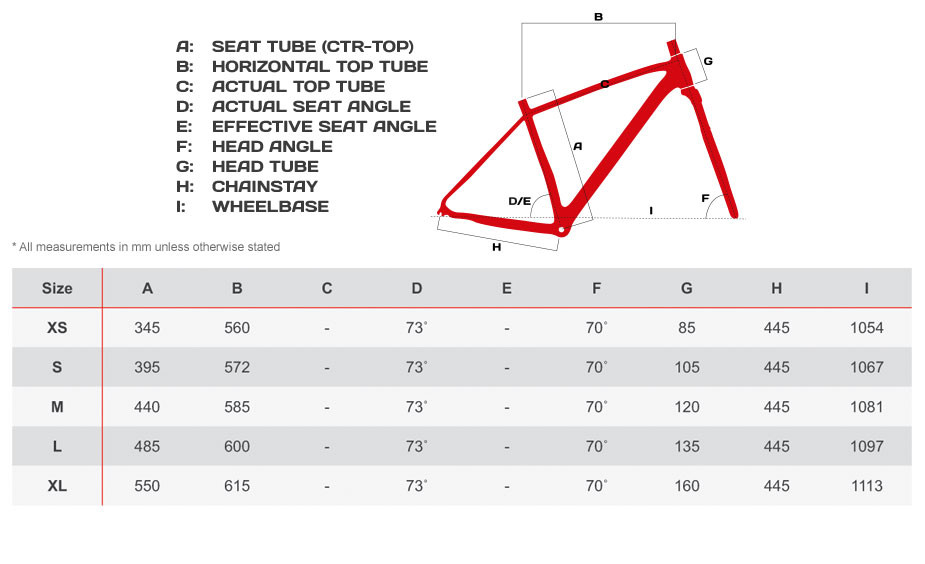 Specialized Ariel Disc Womens Hybrid Bike 2016 Sigma Sport