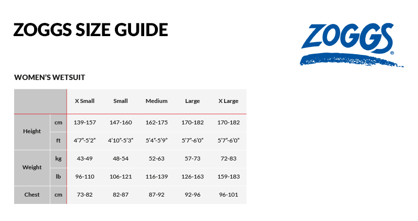 Fx options late delivery