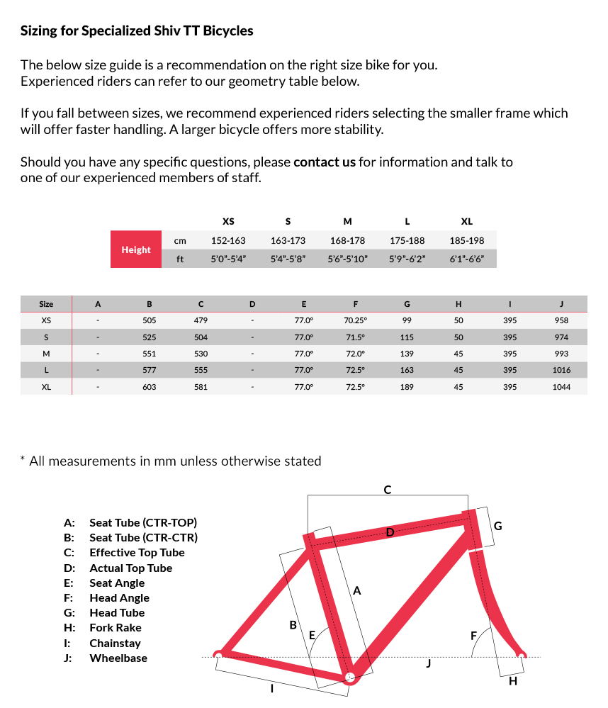 specialized shiv expert 2017